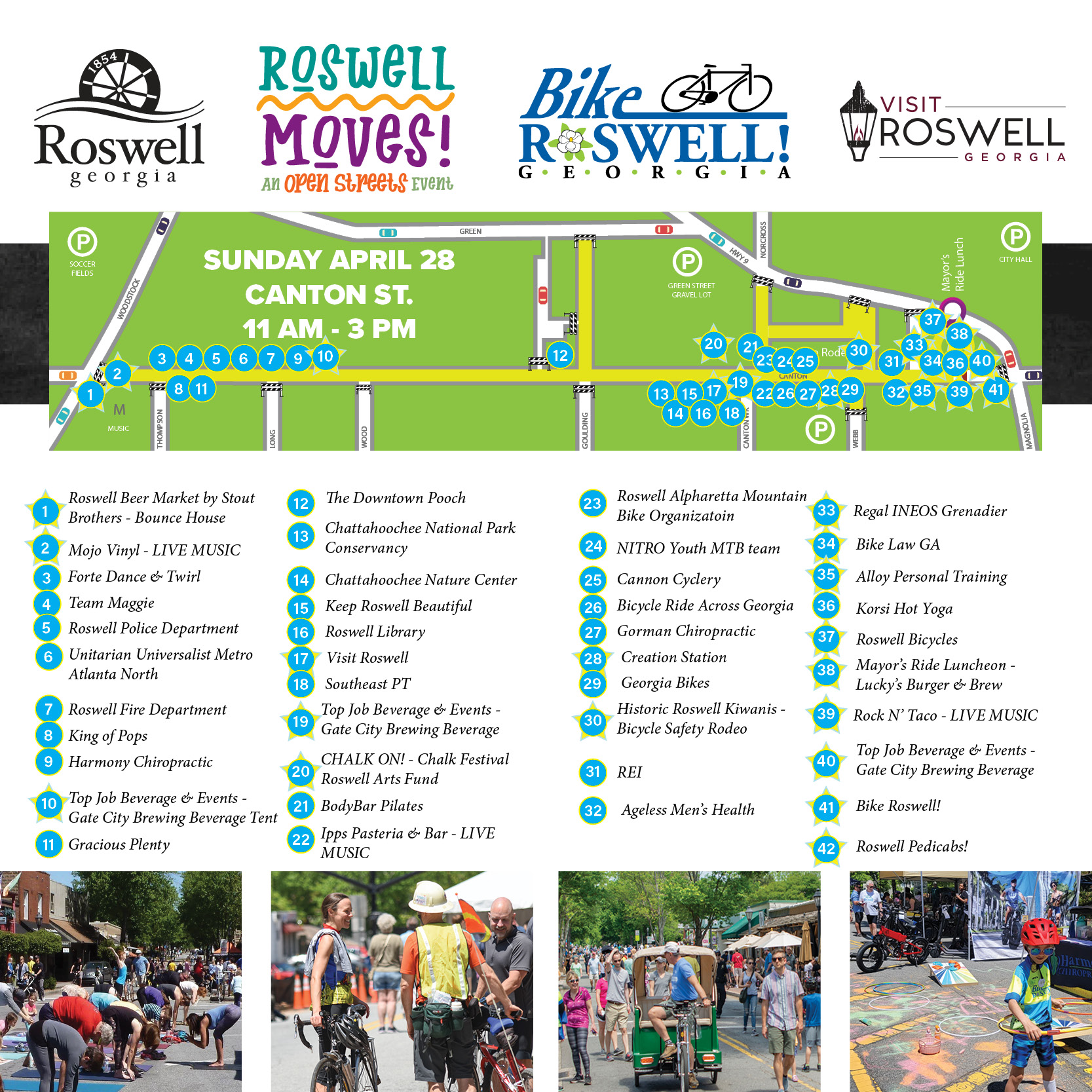 Roswell Moves Participant Map